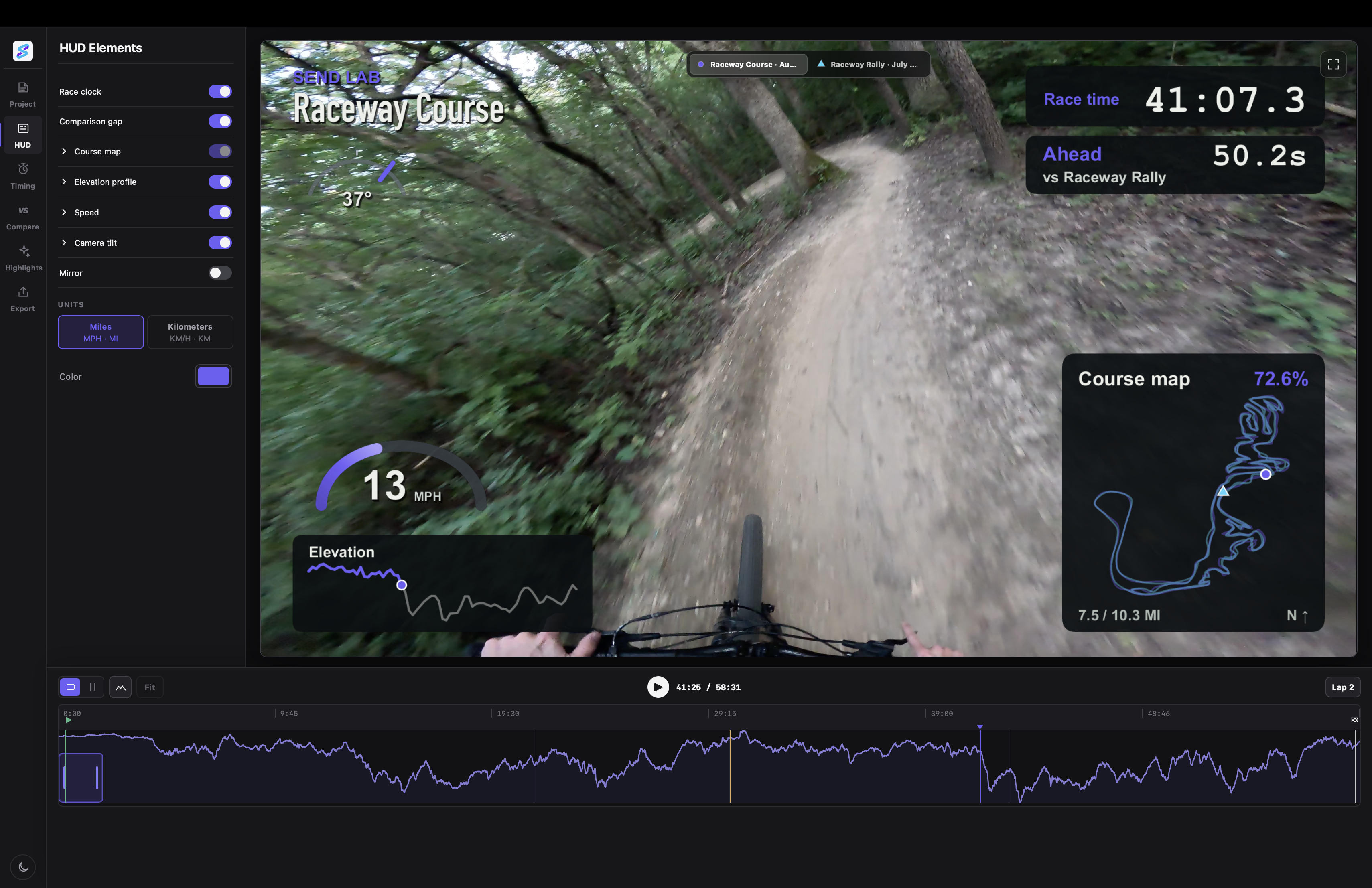 Send Lab editor showing Raceway Course with purple and cyan rider markers, race time 41:07.3, and a 50.2-second lead over Raceway Rally